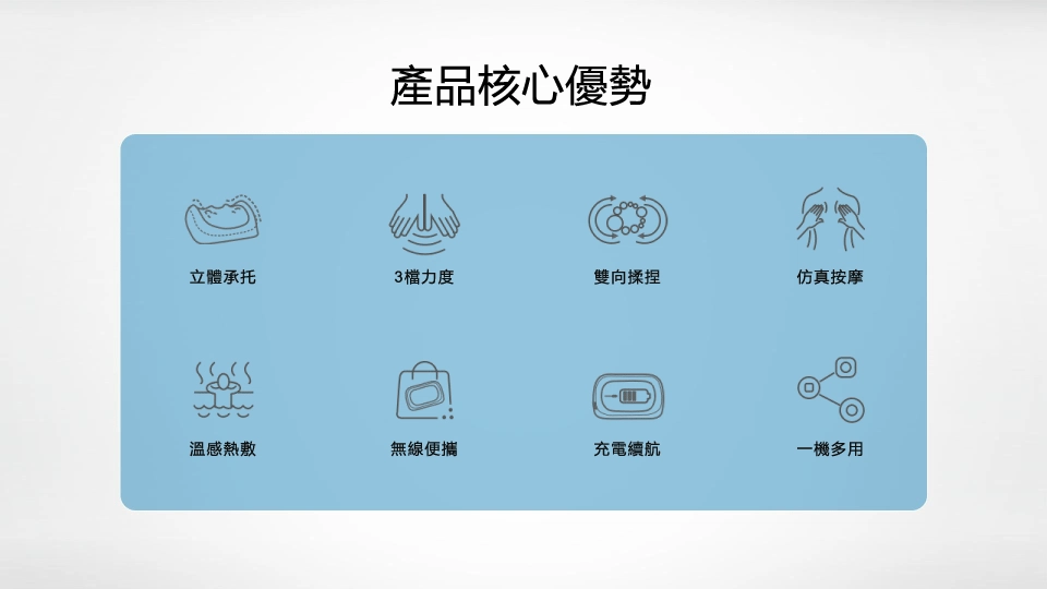 母親節限時優惠!AVIAIR AMC-220肩頸按摩枕,送禮首選 AVIAIR AMC-220充電按摩枕