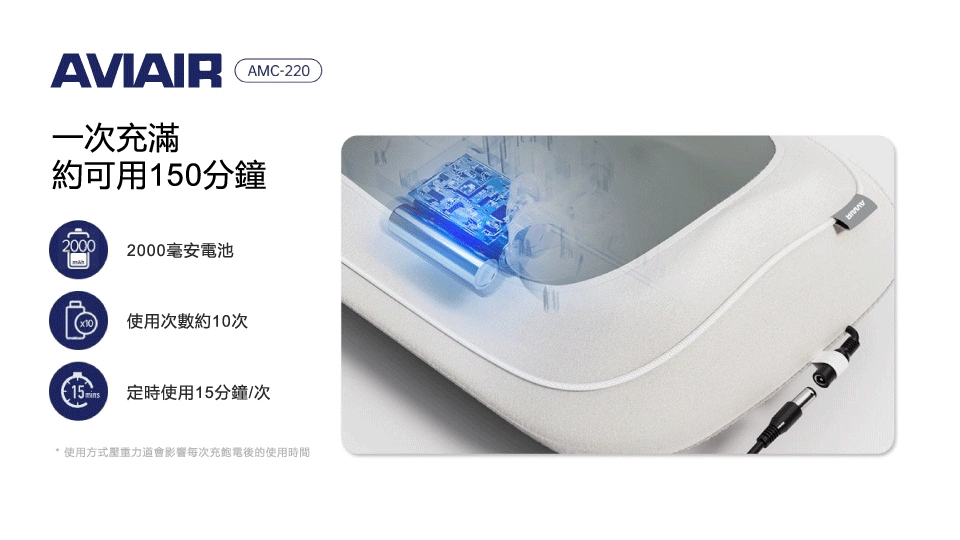 母親節限時優惠!AVIAIR AMC-220肩頸按摩枕,送禮首選 AVIAIR AMC-220充電按摩枕