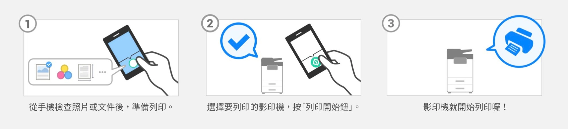 辦公設備零接觸技巧|使用RICOH影印機APP,手機直接行動列印 RICOH影印機APP