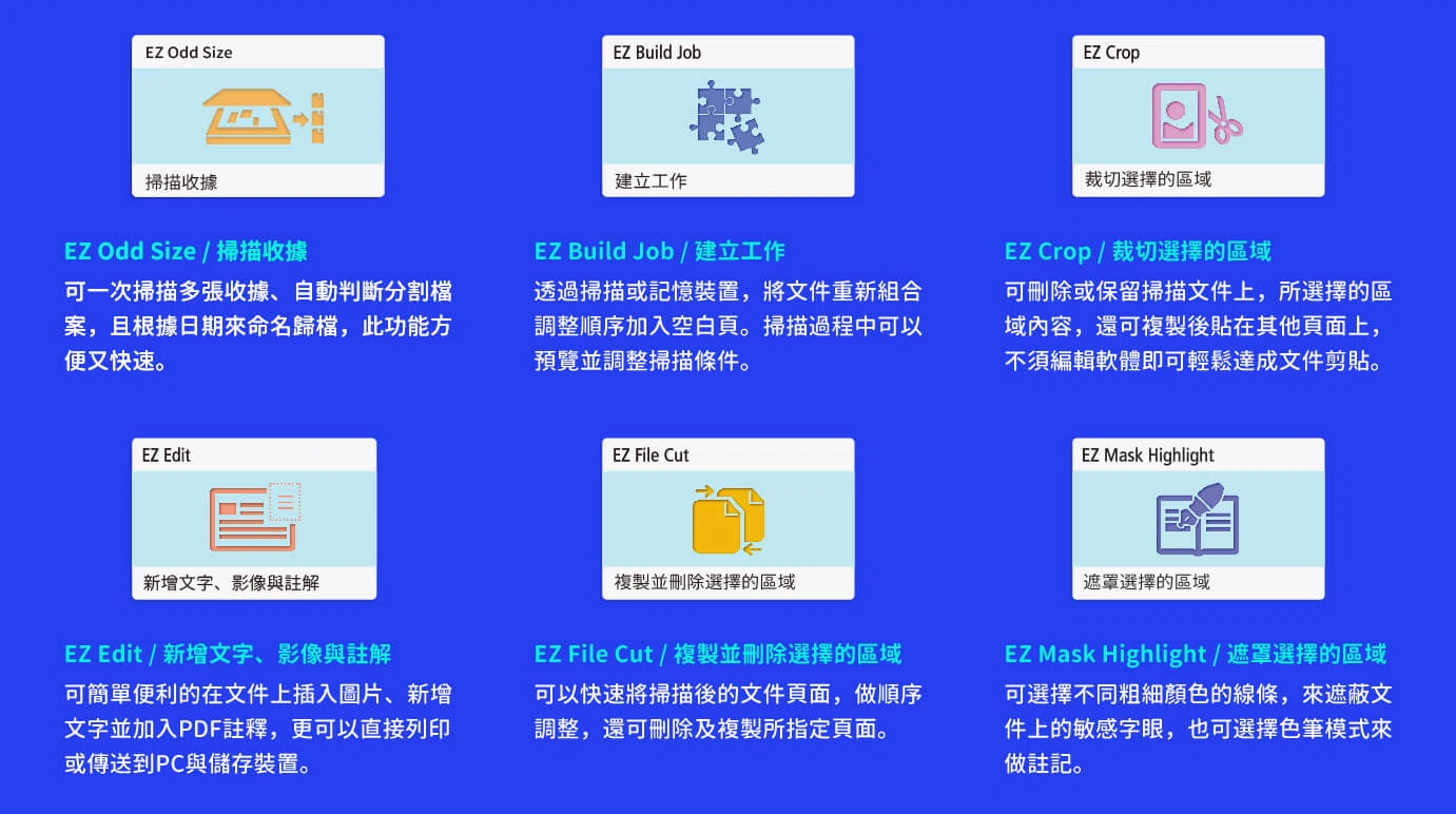 RICOH影印機App—辦公小秘書EZ PLUS 2.0 EZ Doc 文件高手