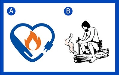 綠色採購必讀!環保標章介紹 節能標章 Energy Label