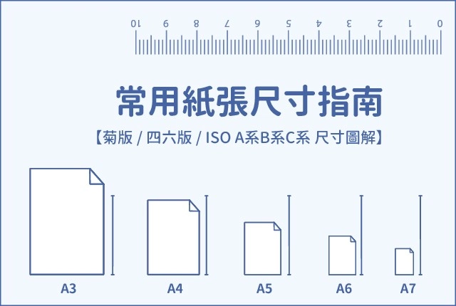 紙張尺寸對照表：A0、A1、A3、A4、A5一次看懂設計與印刷尺寸規格！