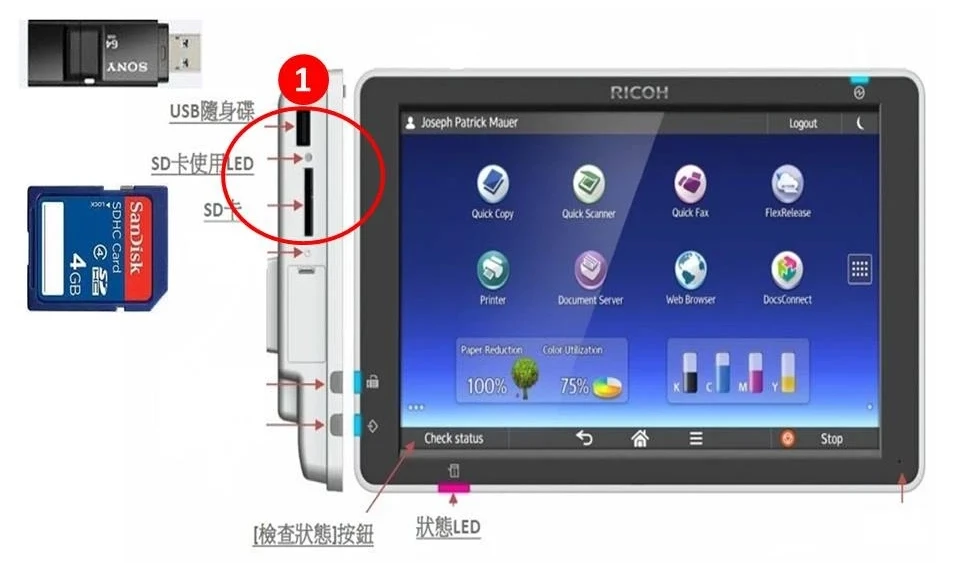 [ 掃描 ] Q. 如何將影印機掃描後資料存到USB隨身碟？