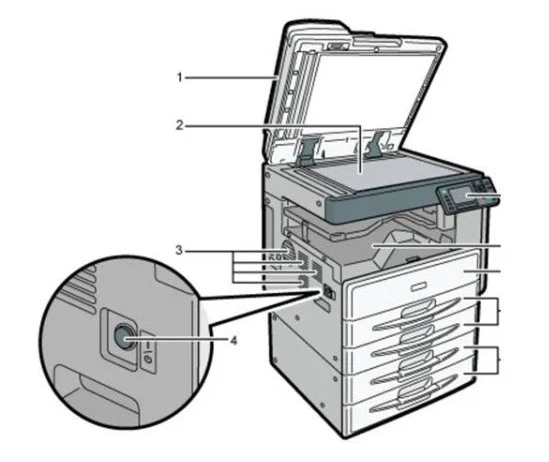[ 設定 ] Q. 影印機的總電源/副電源開關在哪裡？