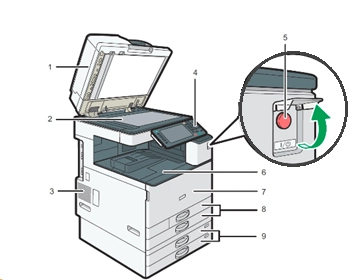 [ 設定 ] Q. 影印機的總電源/副電源開關在哪裡？