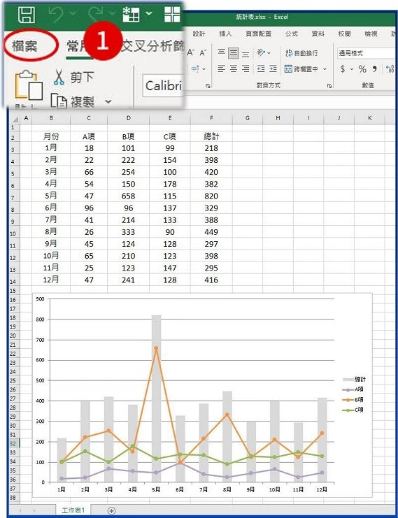 Excel 列印範圍設定, 讓圖表完整列印在同一頁