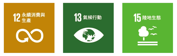 公司治理-Governance