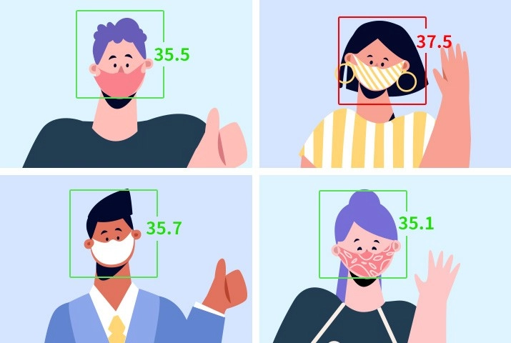 測溫人臉辨識系統-face-recognition-temp