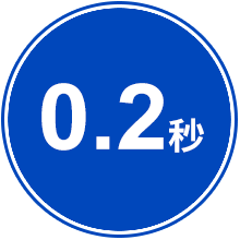 戴口罩亦可辨識並通行-辨識速度0.2秒