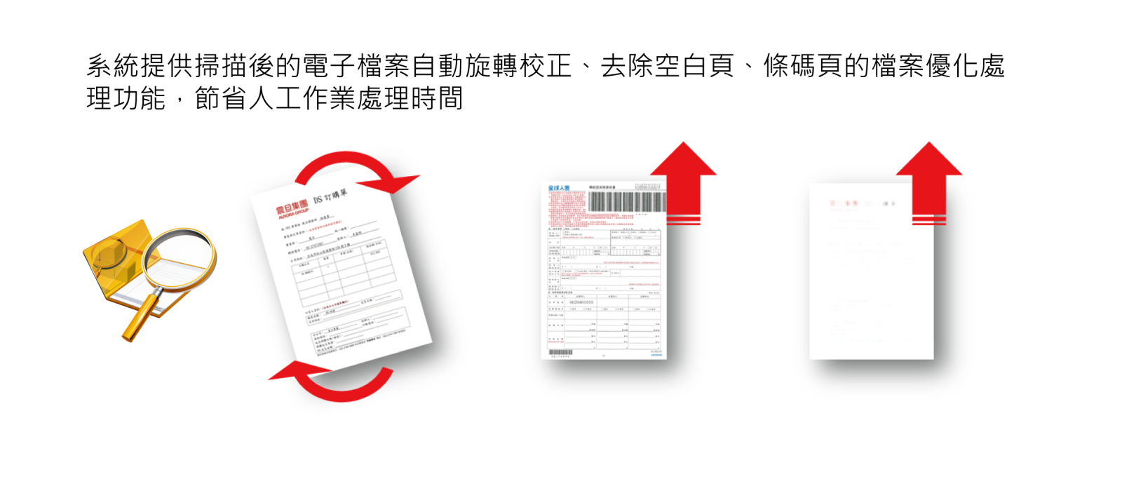MagicDoc Mini 文件辨識及擷取軟體 MagicDoc Mini 文件辨識及擷取軟體